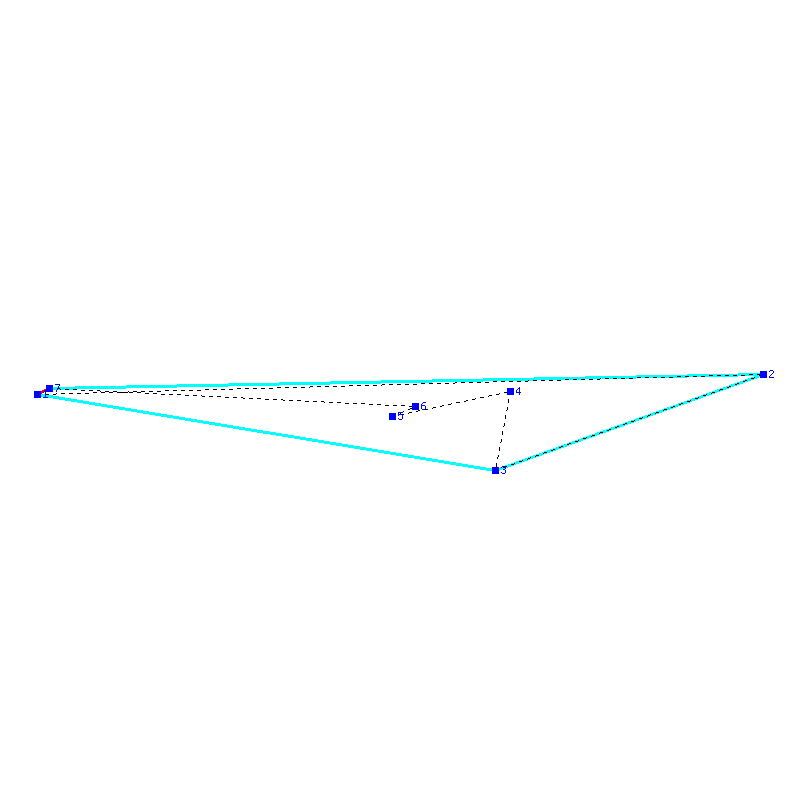Flugauswertung